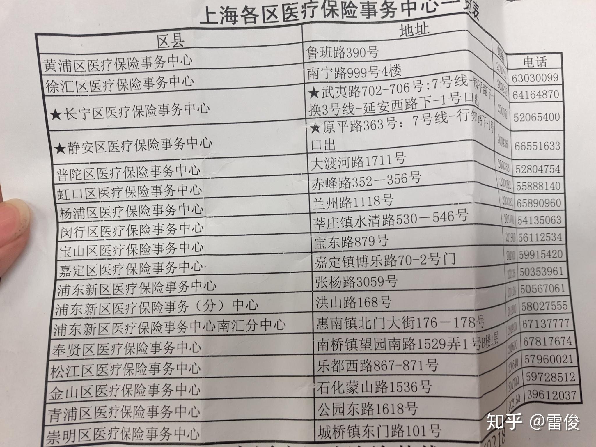平湖最新上海套医保卡一般几个点方法分析(最方便真实的平湖上海套医保卡一般几个点报销方法)
