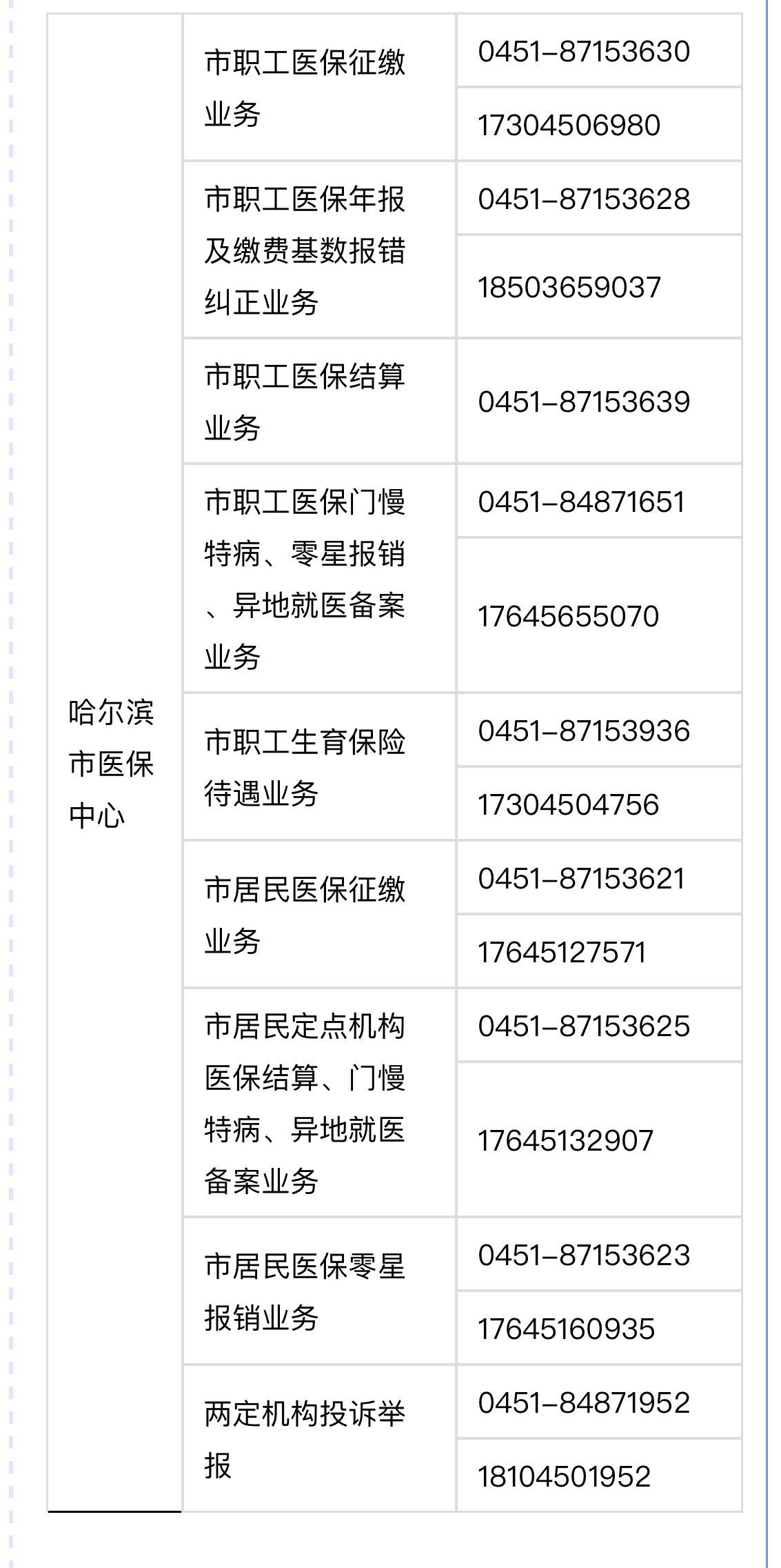 平湖最新24小时高价回收医保余额方法分析(最方便真实的平湖24小时高价回收医保余额怎么算方法)