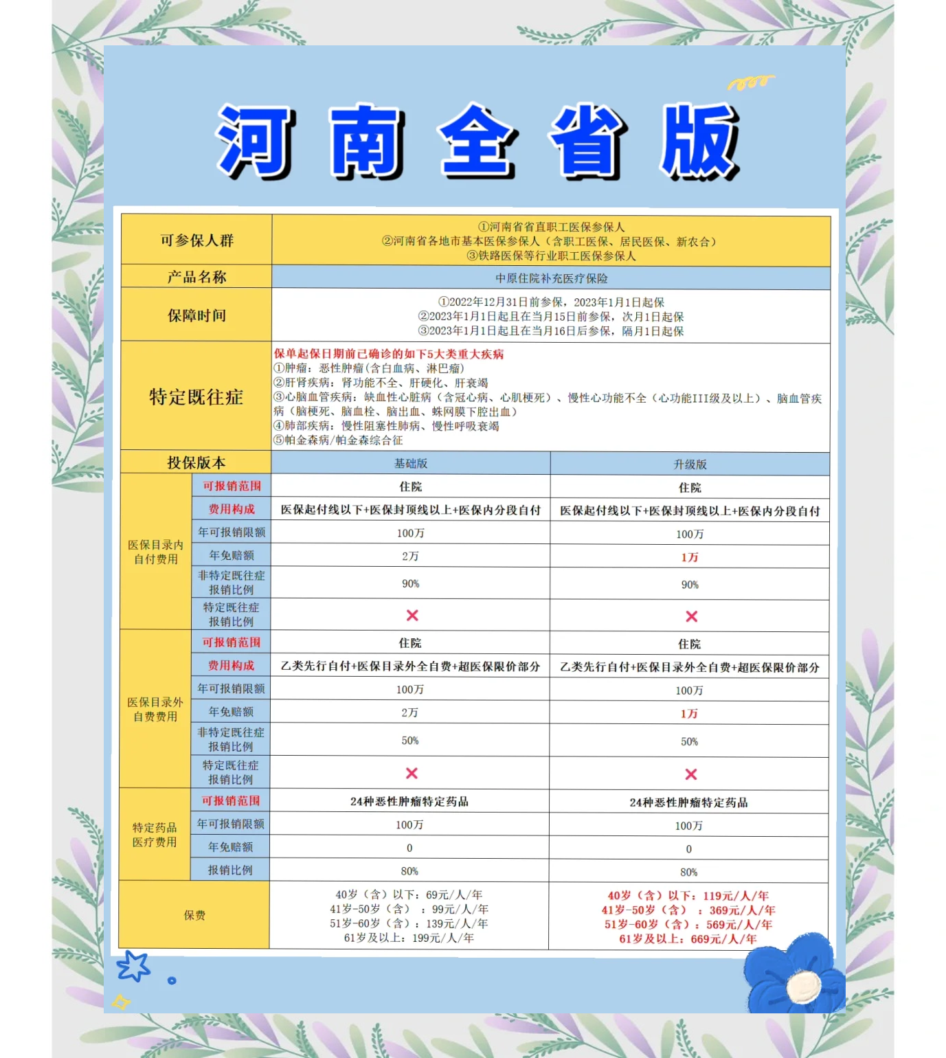 平湖最新城市惠民保障怎么取消方法分析(最方便真实的平湖如何取消惠民保自动续费方法)