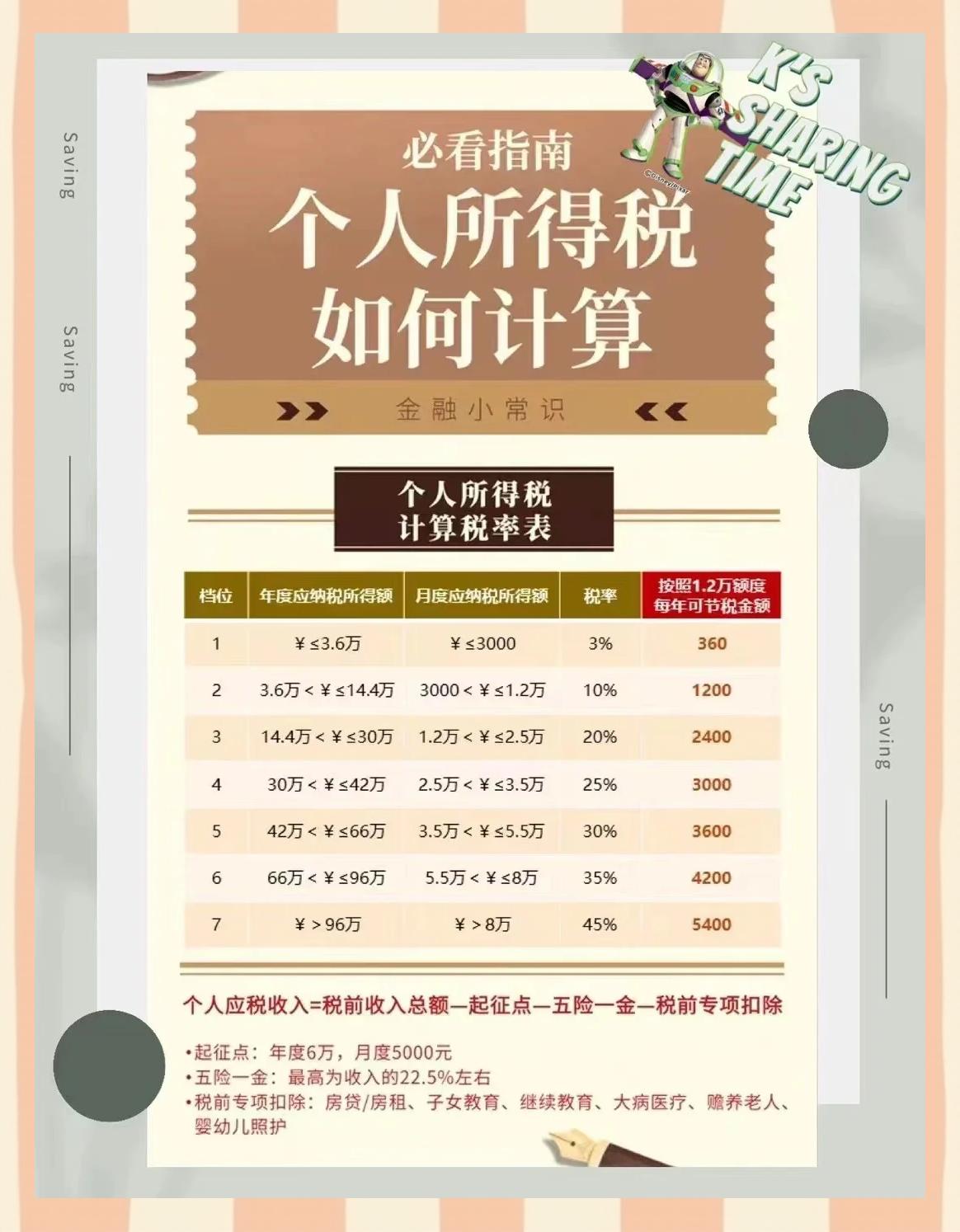 平湖最新找中介10分钟提取养老金的钱方法分析(最方便真实的平湖中介提取公积金的方法方法)