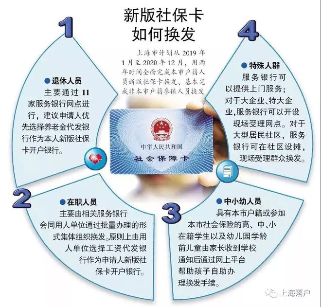 平湖最新常州医保卡惠民保险代扣怎么取消方法分析(最方便真实的平湖常州医保卡惠民保险代扣怎么取消不了方法)