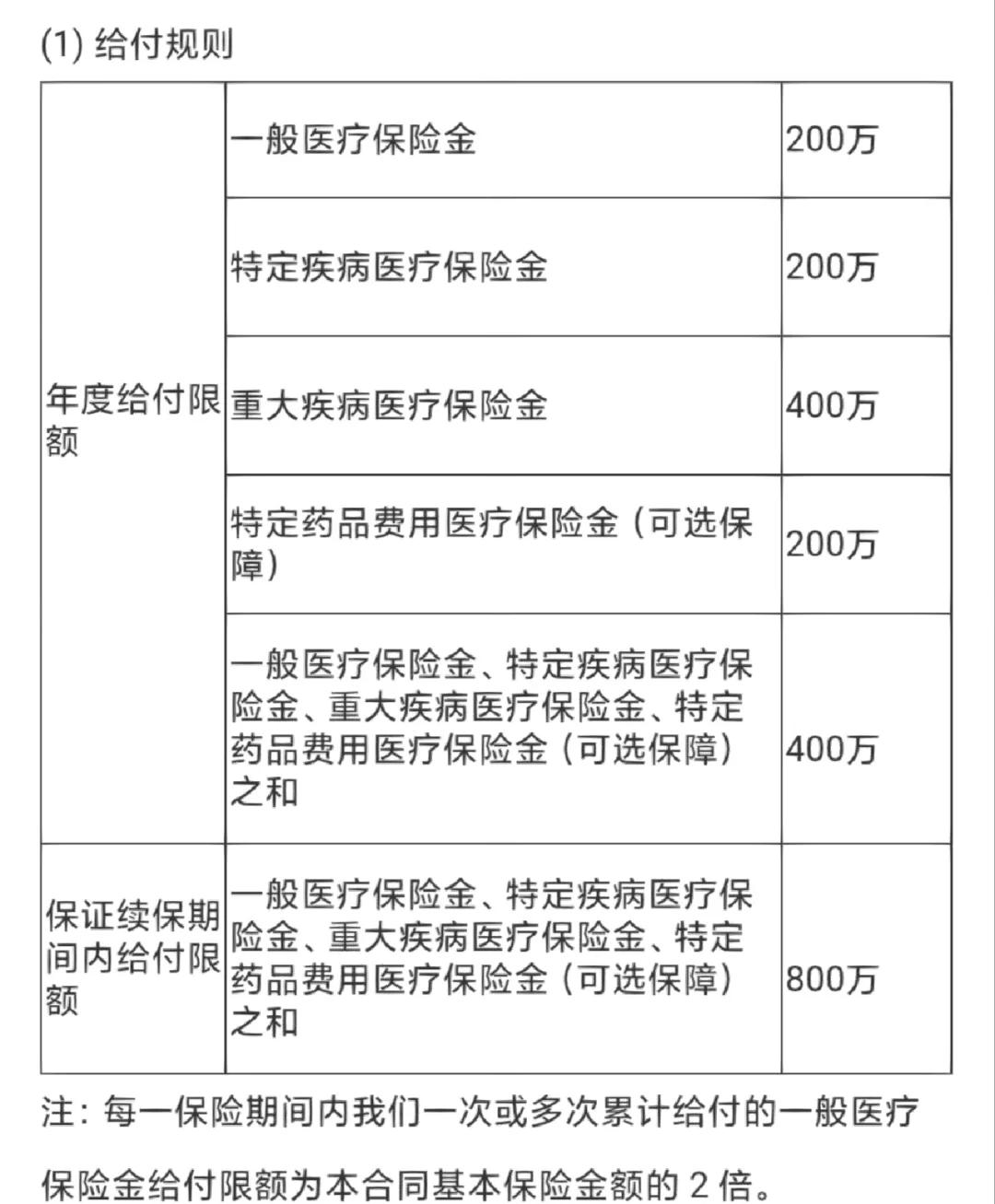 平湖最新医保提取中介联系方式方法分析(最方便真实的平湖急用钱24小时套医保卡方法)